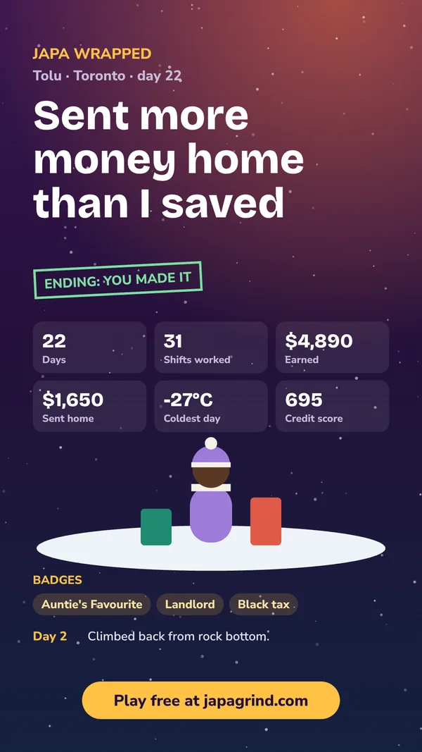A JapaGrind story card: You made it, in Toronto in 22 days, with 31 shifts worked, 4,890 dollars earned, 650 dollars sent home and a coldest day of minus 27.